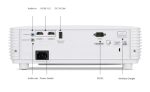 Проектор Acer H6543BDKi — изображение 4