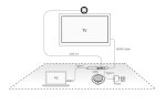 Yealink byod box 3
