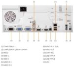 Ультракороткофокусный проектор Sonnoc SNP-MX340UT — изображение 2