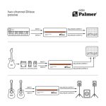 Пассивный 2-канальный ди-бокс Palmer RIVER elde — изображение 14