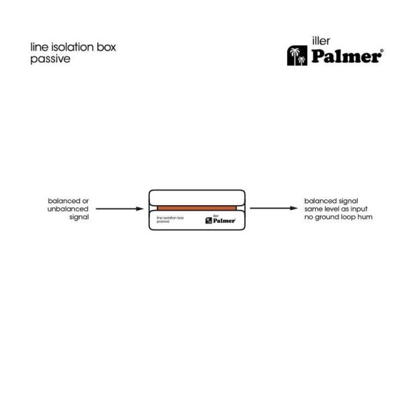 Пассивный линейный изолятор Palmer RIVER iller — изображение 13