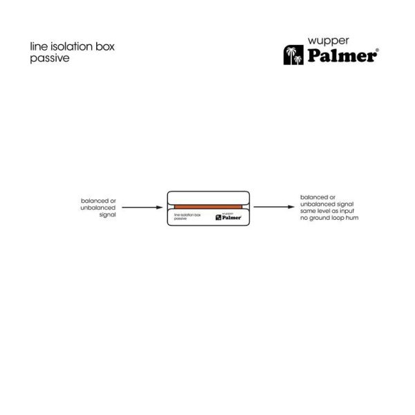 Пассивный линейный изолятор Palmer RIVER wupper — изображение 11