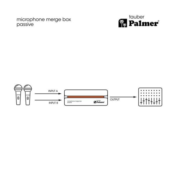 Пассивный сумматор микрофонов Palmer RIVER tauber — изображение 16