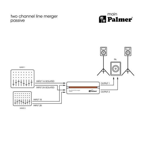 Пассивный сумматор микрофонов Palmer RIVER main — изображение 12