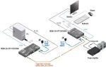 Оптоволоконный передатчик Lightware HDMI-3D-OPT-TX210A — изображение 2