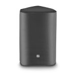 Мягкий чехол LD Systems STINGER 12 G3 PC — изображение 5