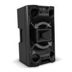 Пассивная коаксиальная акустическая система LD Systems ICOA 15 — изображение 8