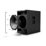 Активный сабвуфер для колонной РА-системы LD Systems MAUI 44 G2 SUB — изображение 10