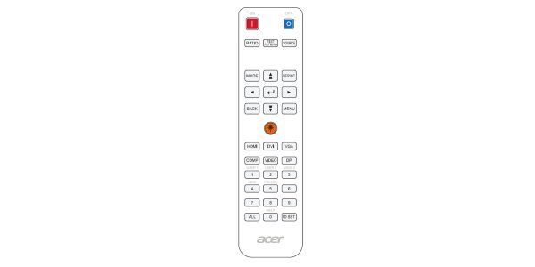 Инсталляционный проектор Acer F7600 — изображение 3