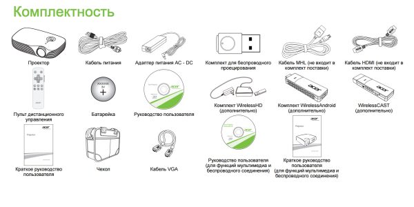 Ультрапортативный LED проектор Acer K138STi — изображение 4