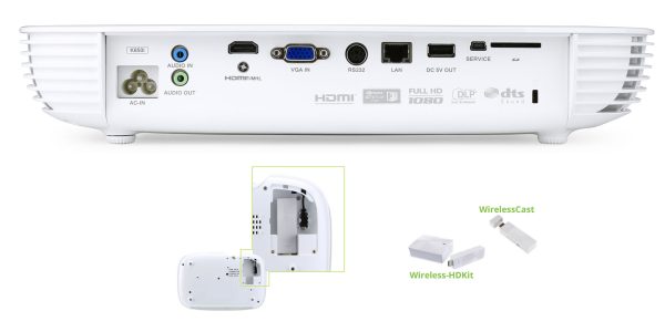 Ультрапортативный LED проектор Acer K650i — изображение 2