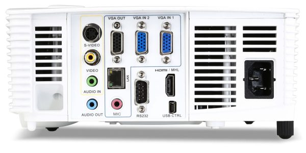 Короткофокусный проектор Acer S1283Hne — изображение 2