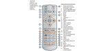 Acer U5530 — изображение 3
