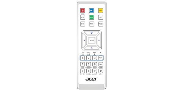 Короткофокусный проектор Acer S1283Hne — изображение 3
