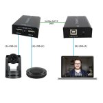 Удлинитель USB 2.0 Avonic  AV-UEX150 — изображение 2