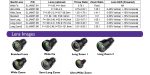 BenQ PW9520 — изображение 4