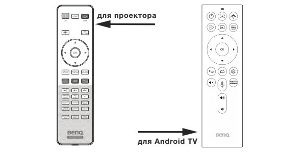 Проектор для жилой комнаты с поддержкой AndroidTV BenQ W2700i — изображение 3