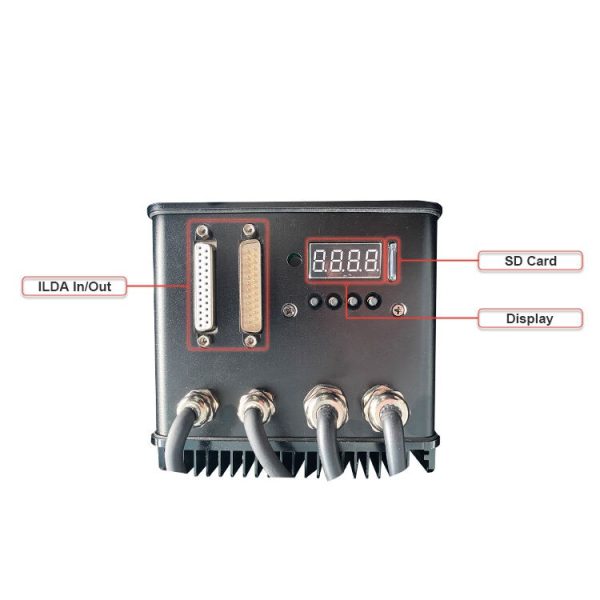 Круговой лазер Bristage C6 30W — изображение 3