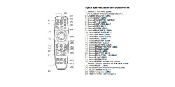 Инсталляционный проектор BenQ LW720 — изображение 3