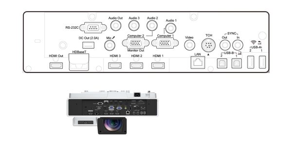 проектор для образования Epson EB-1485Fi — изображение 2