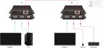 Комплект передатчик-усилитель и приемник сигнала Digis EX-EL120-USB — изображение 4