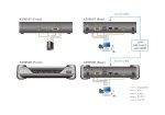Aten KE9950 — изображение 7