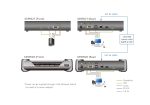 Aten KE9952R — изображение 4