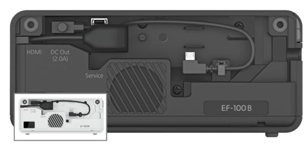 Проектор для жилой комнаты Epson EF-100B — изображение 6