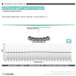 Полотно Draper Onyx 133" XT1000V — изображение 2