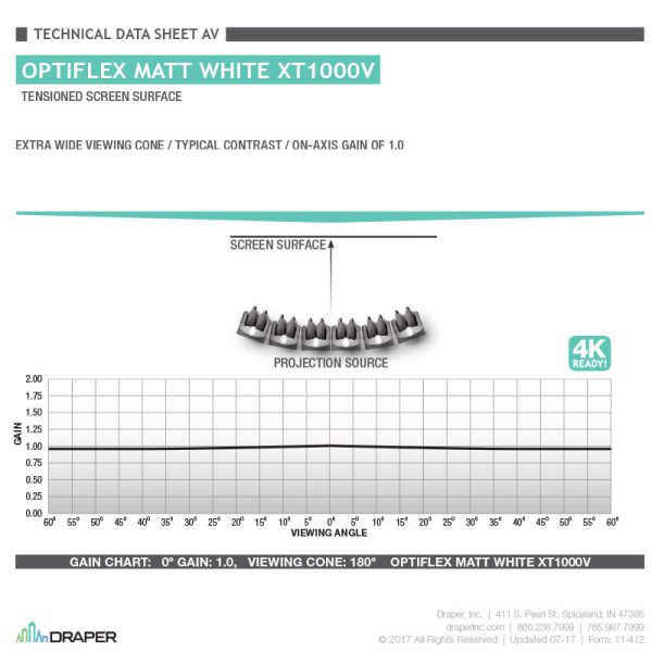 Полотно для экрана Cinefold Полотно Draper Cinefold (4:3) 96" 144*197 XT1000V — изображение 2