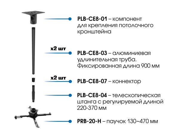 Универсальный потолочный комплект для крепежа FIX PLB-CE8-00 — изображение 2