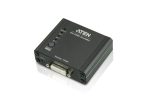 Aten VC060