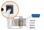 Экран настенный с электроприводом DIGIS DSTPX-16916 — изображение 9